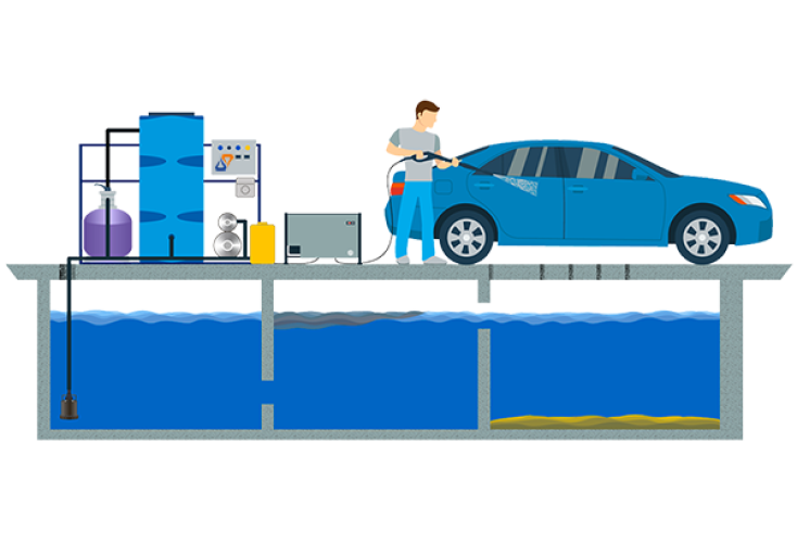Монтаж и подбор очистных сооружений серии УКО Монтаж и подбор очистных сооружений серии УКО