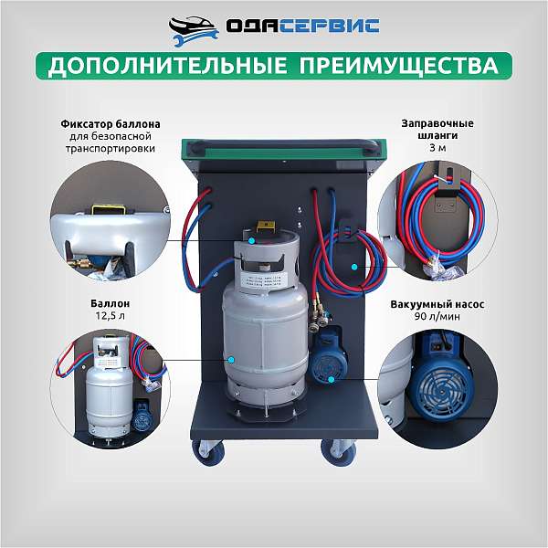 Полуавтоматическая станция для заправки кондиционеров ОДА Сервис ODA-360
